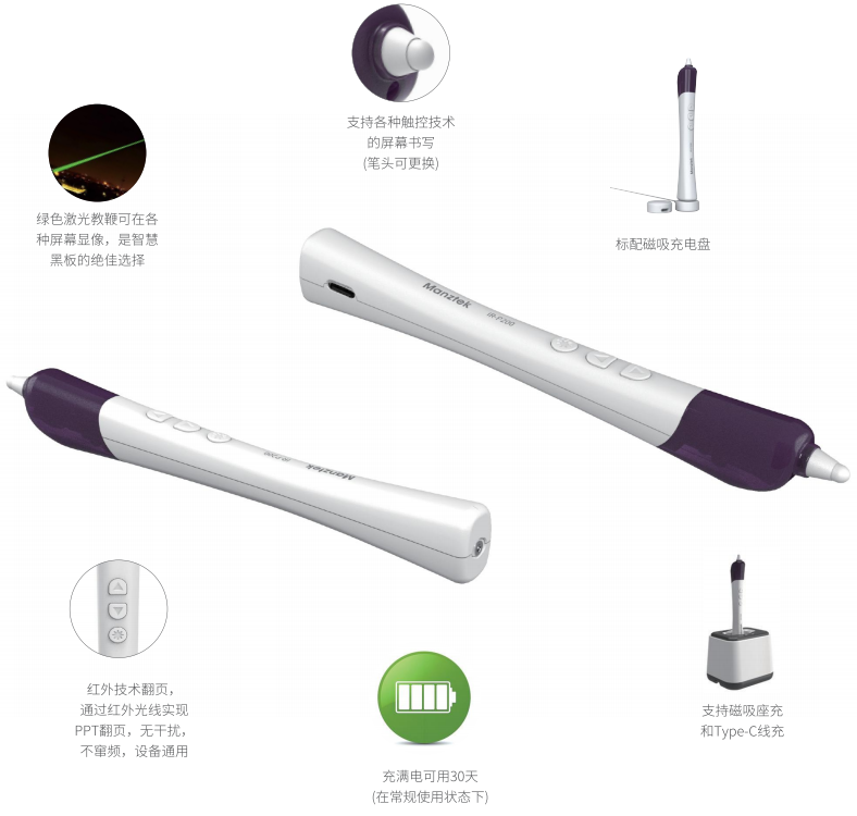 IR-P200 红外智能翻页笔