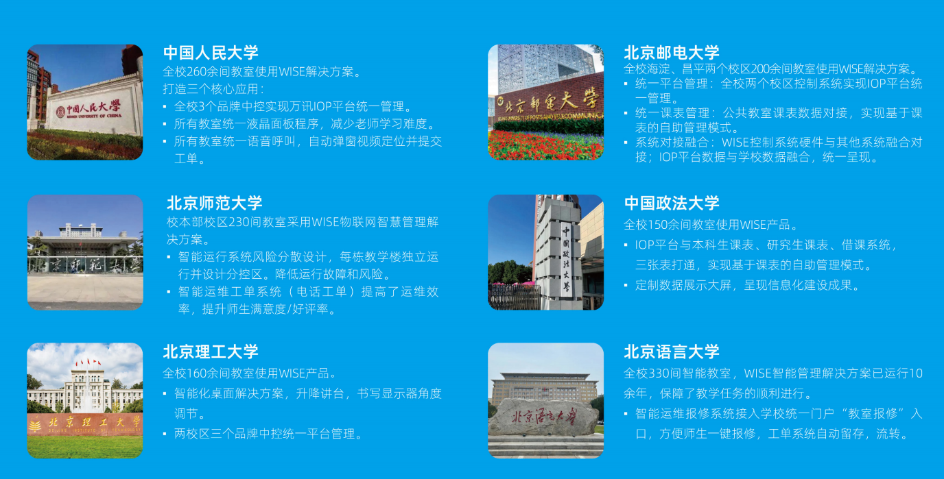 万讯经典案例